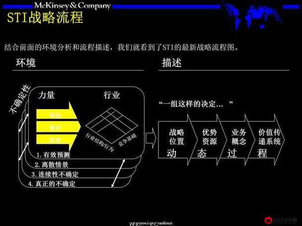 2025年春节前夕战术系统运用与战略经验深度分享探讨