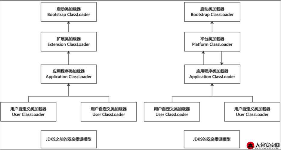 全面解析委派系统，功能、流程、优势及操作指南详解